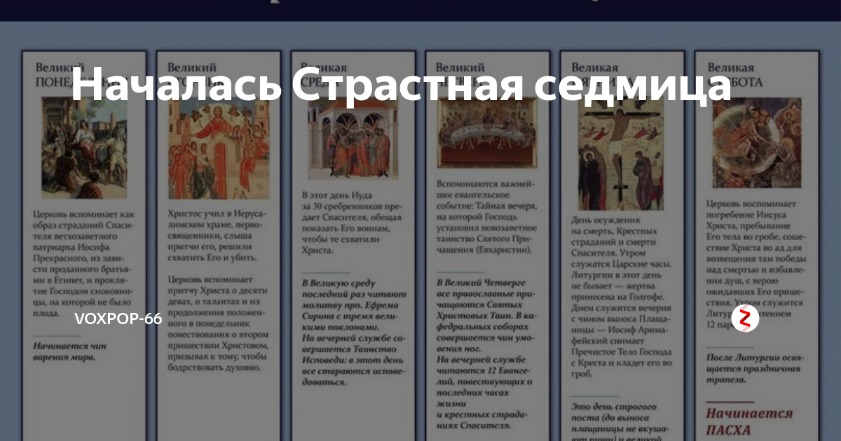 «Великий пост. Седмица Великого поста». Со страстной седмицей. Страстная седмица Великого поста. Дни страстной седмицы.