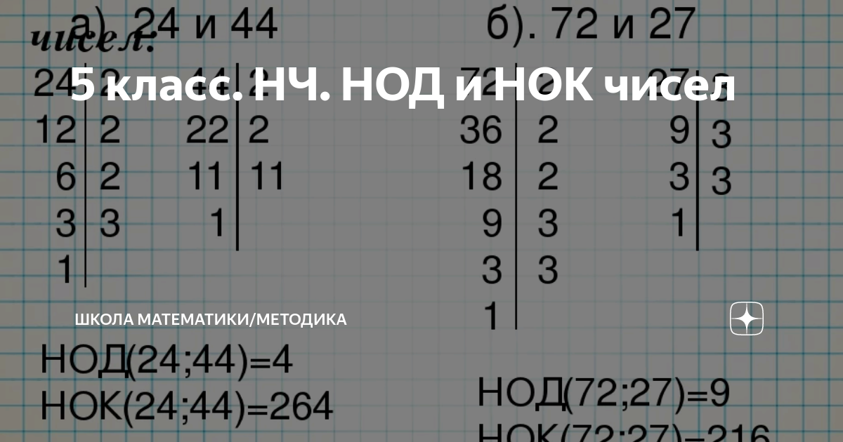 Общее кратное 36 и 45. НОК чисел. Шпоры НОД И НОК. Наименьшее общее кратное чисел 36 и 48. НОД И НОК 5 класс презентация.