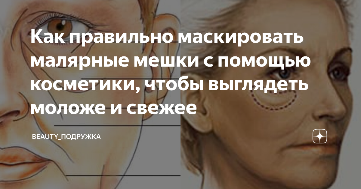 Как правильно маскировать малярные мешки с помощью косметики, чтобы ...