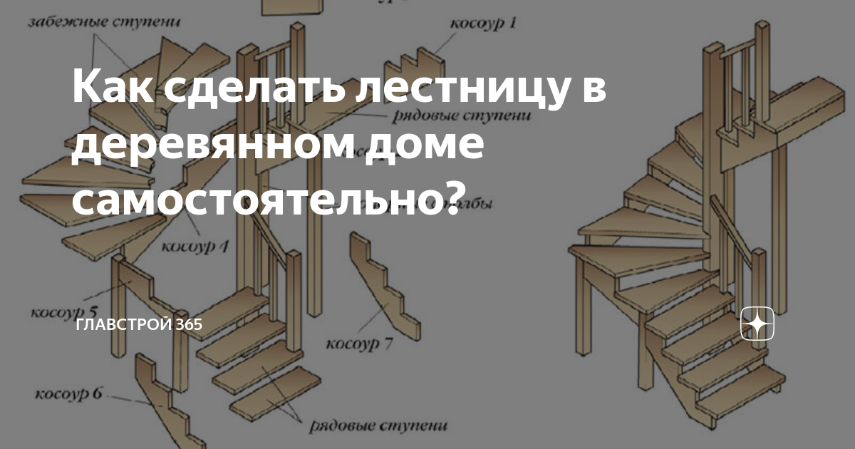 Как сделать порог входной двери в квартире и частном доме своими руками