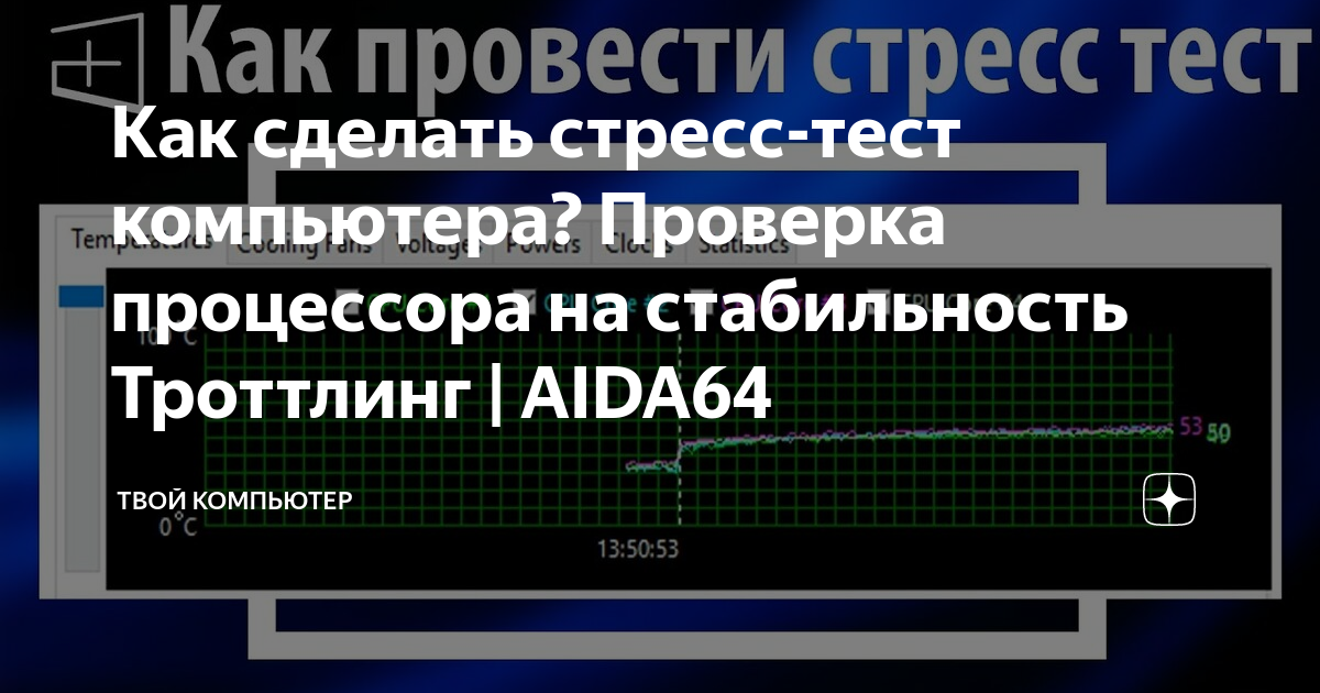 Как сделать стресс-тест компьютера? Проверка процессора на стабильность ...