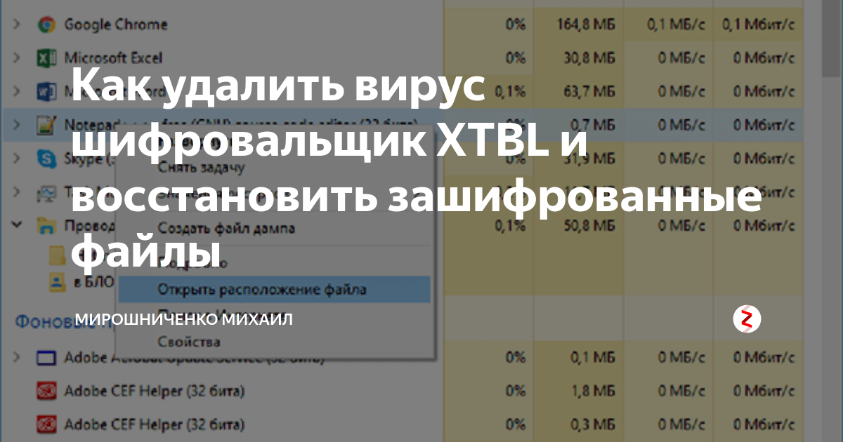 Вирус шифровальщик как восстановить файлы