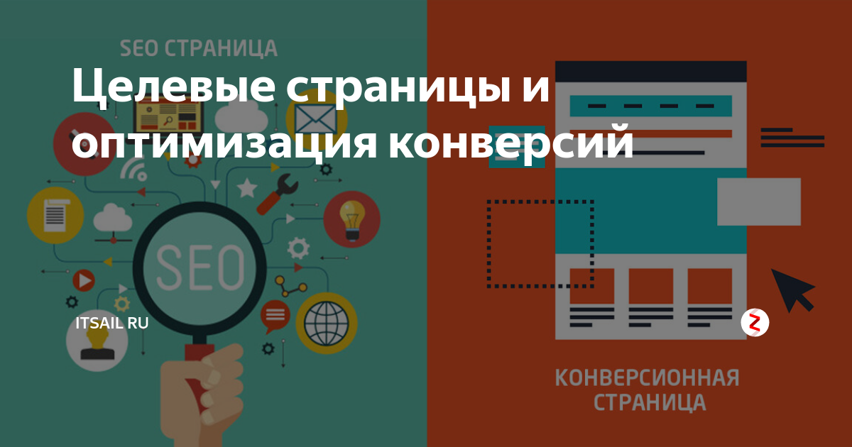 Целевые страницы и оптимизация конверсий | itsail ru | Дзен