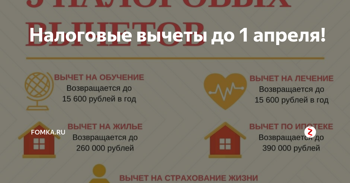 Как получить налоговый вычет пенсионеру. Право на налоговый вычет. Возврат 13 процентов. Право пенсионеров на налоговый вычет. Возврат налогового вычета в 2022 году.