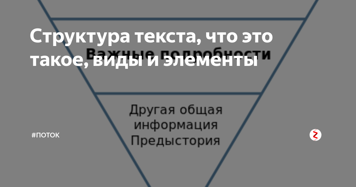 Структура текста, что это такое, виды и элементы | Лучшее на удалёнке ...