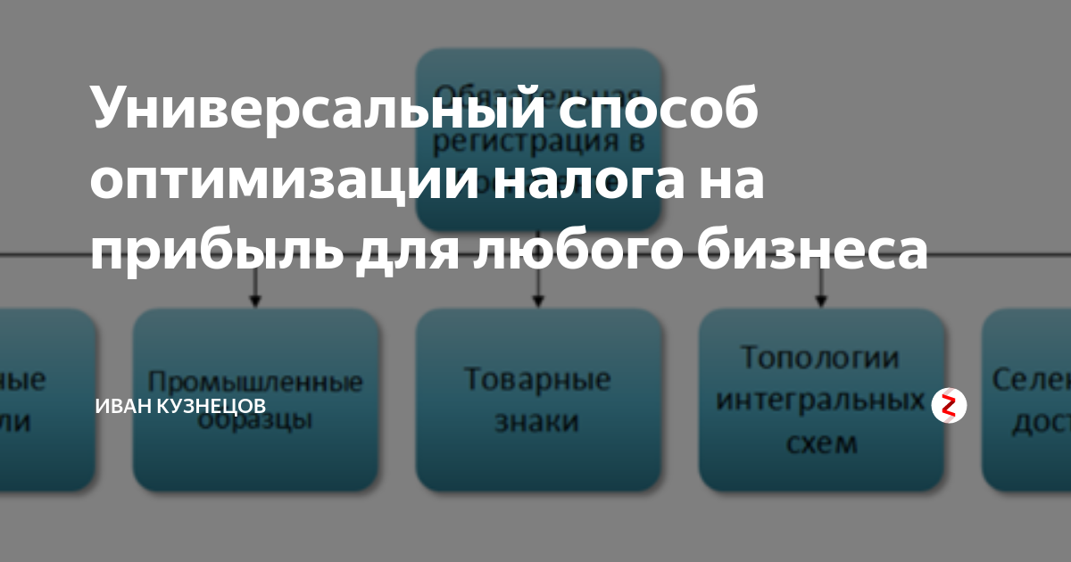 Пути налоговой оптимизации. Инструменты налоговой оптимизации. способы налоговой оптимизации. оптимизация налога на прибыль схемы и риски. опасные схемы налоговой оптимизации.