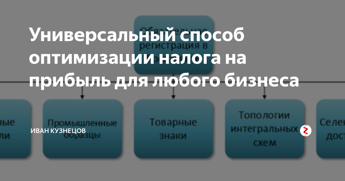 Оптимизация налога на прибыль схемы и риски