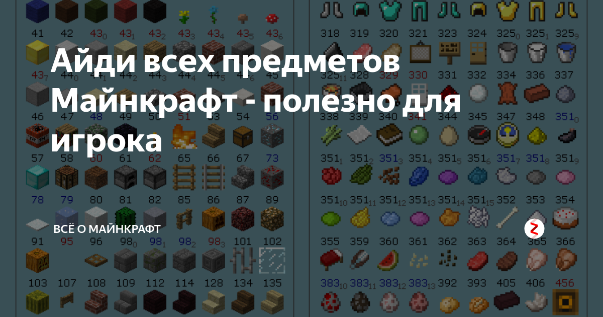 Айди блоков 1.12.2. Айди алмазного блока 1.12. ID кварцевого блока 1.12.2. Номера блоков в МАЙНКРАФТЕ 1.15.2.