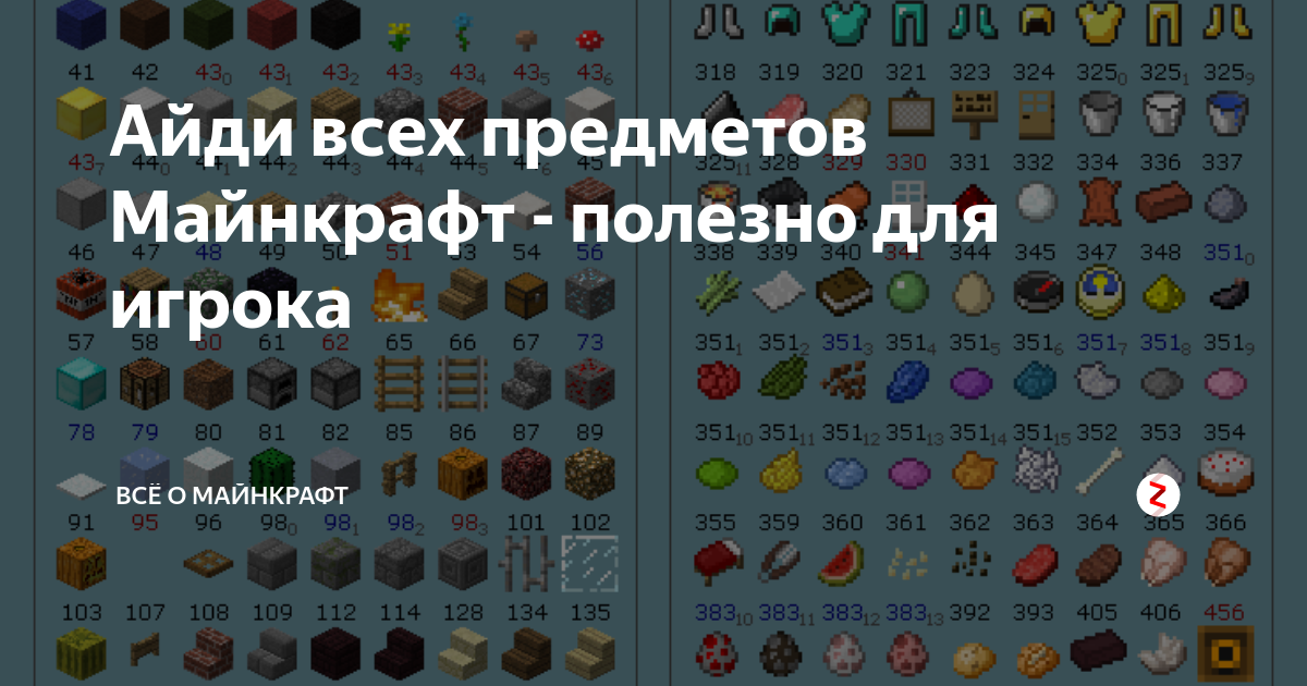 Айди блогеров. Айди блоков 1.12.2. Айди алмазного блока 1.12. ID кварцевого блока 1.12.2. ID блоков java Edition 1.12.2.