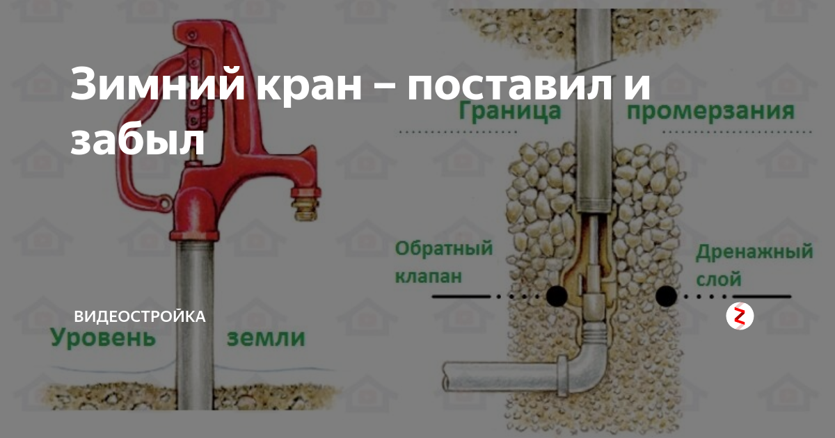 Незамерзающий кран схема