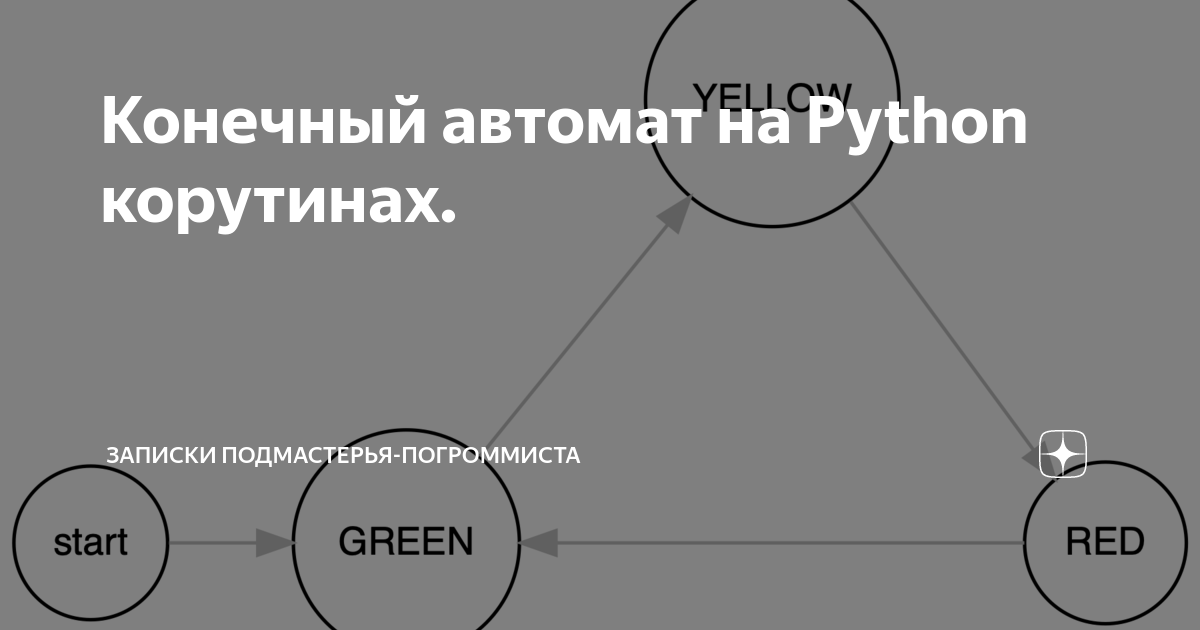 Конечный автомат на Python корутинах. | Записки подмастерья-погроммиста ...