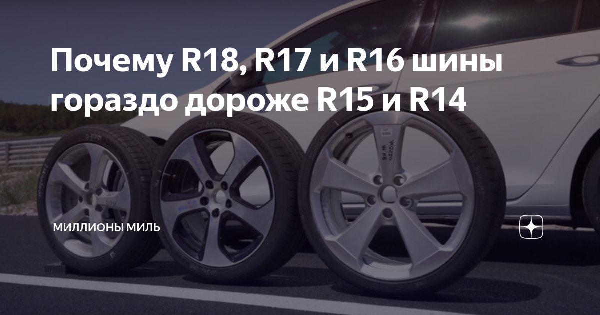 Почему r 0