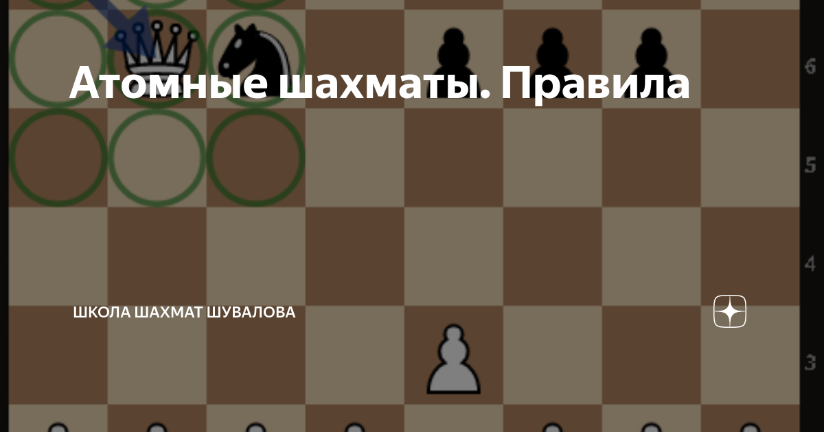 Атомные шахматы. Правила | Школа Шахмат Шувалова | Дзен