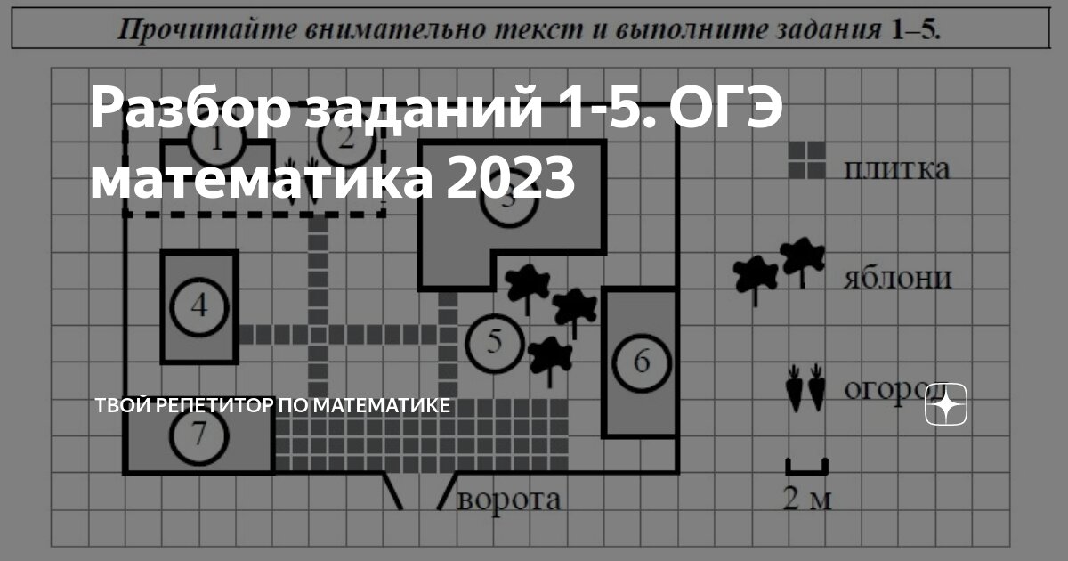 Огэ по математике на плане изображено домохозяйство по адресу с авдеево 3 й поперечный