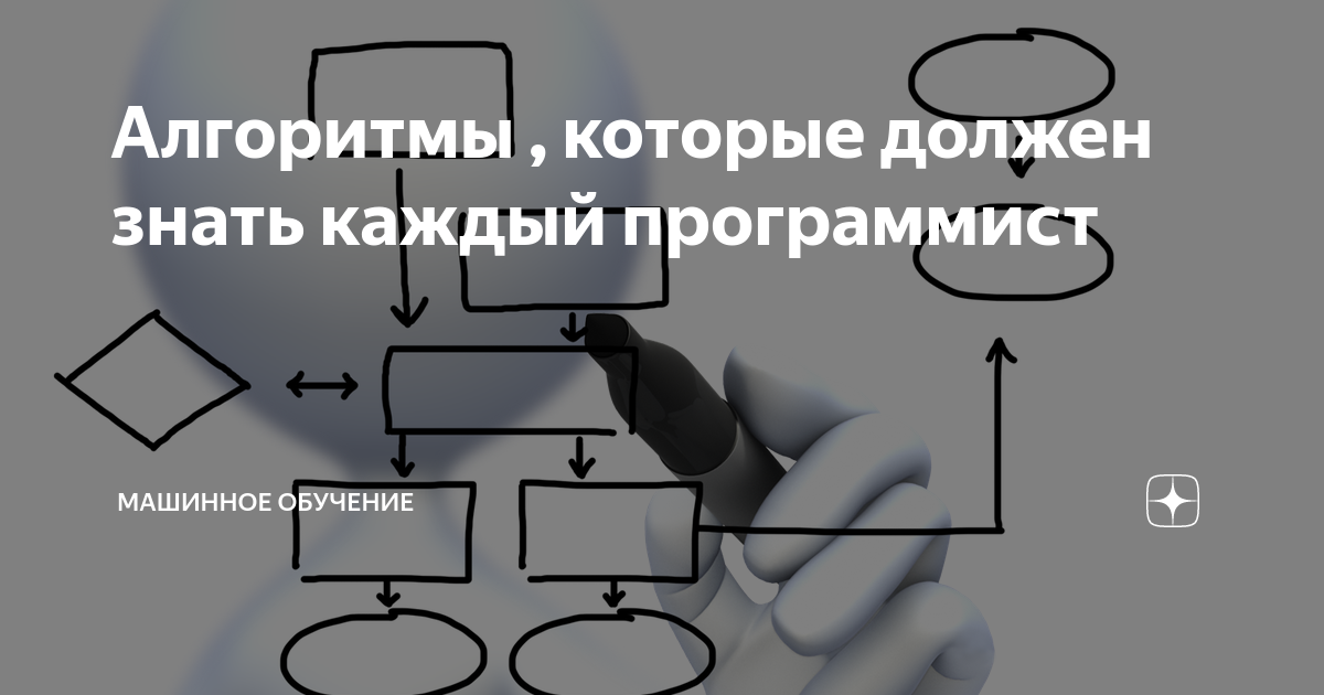 Программирование алгоритмов машинного обучения офлайн. Программирование алгоритмов машинного обучения офлайн. Протокол buffers. Модели машинного обучения. Алгоритмы в си.
