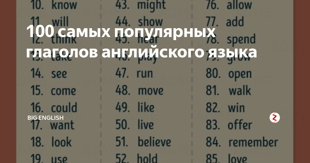 Как будет часто на английском. 100 Самых популярных английских глаголов. Популярные глаголы английского языка. Самые популярные английские глаголы. 100 Главных глаголов английского языка.