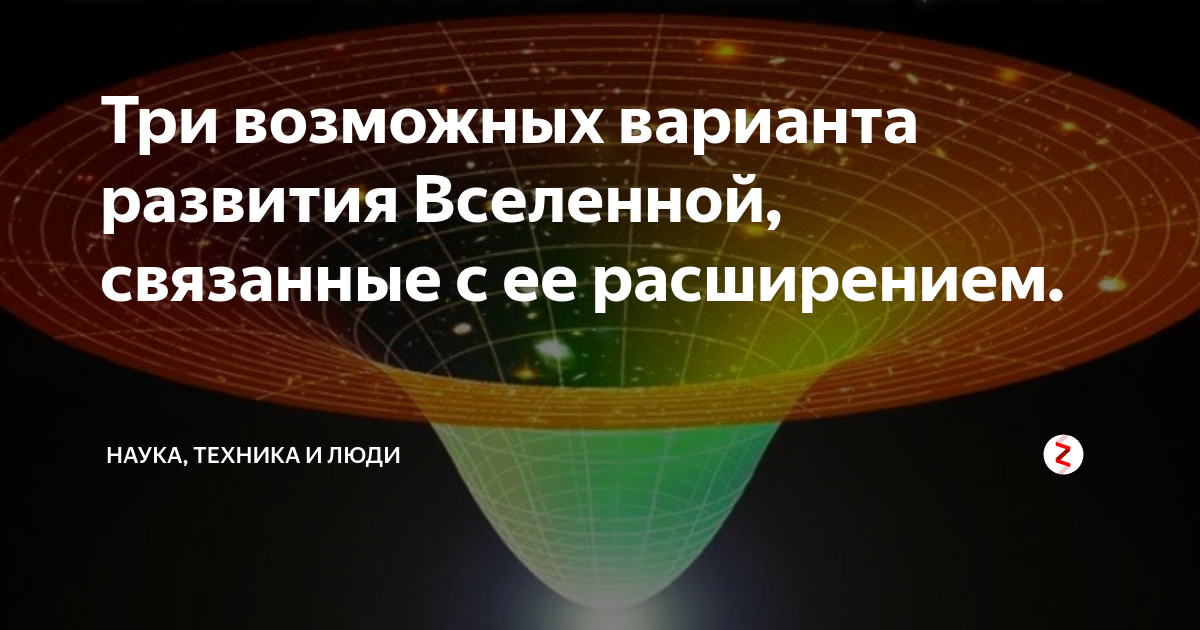 Установите соответствие между рисунком и описанием возможных вариантов развития вселенной