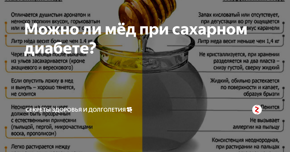 Мед при сахарном диабете. Можнллиестьмед при сахарном диабете. Мед и сахар диабет. Мёд при сахарном диабете 2.