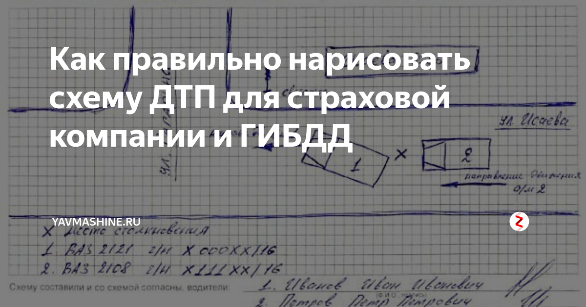 Схема ДТП для европротокола как правильно нарисовать, образцы