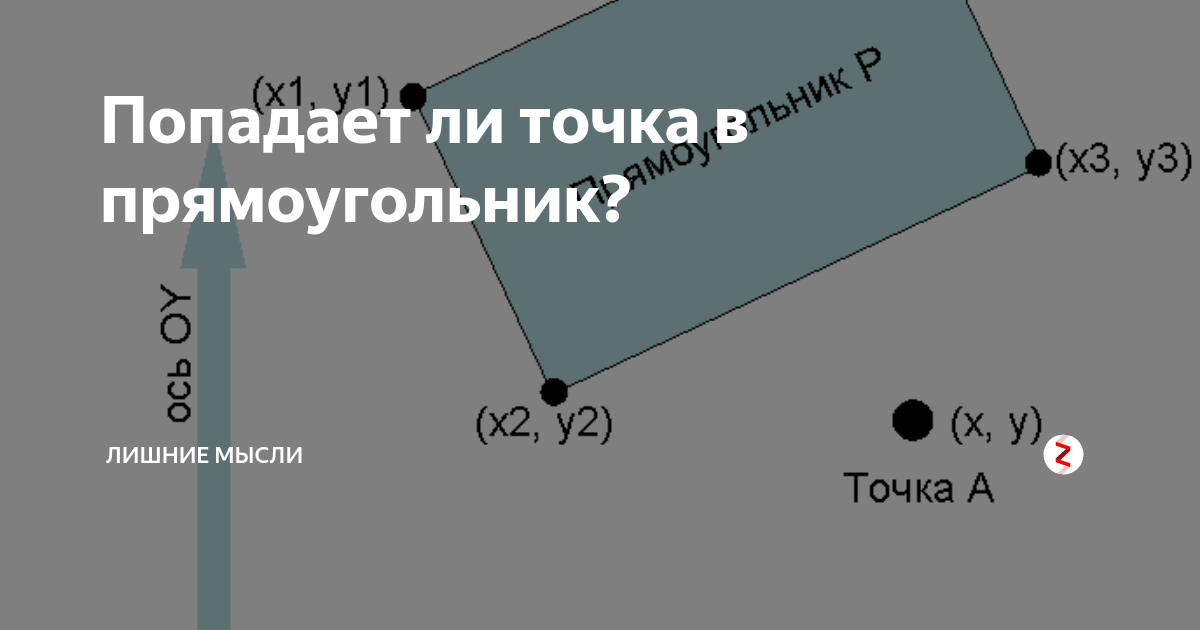почему говорят расставить точки над и