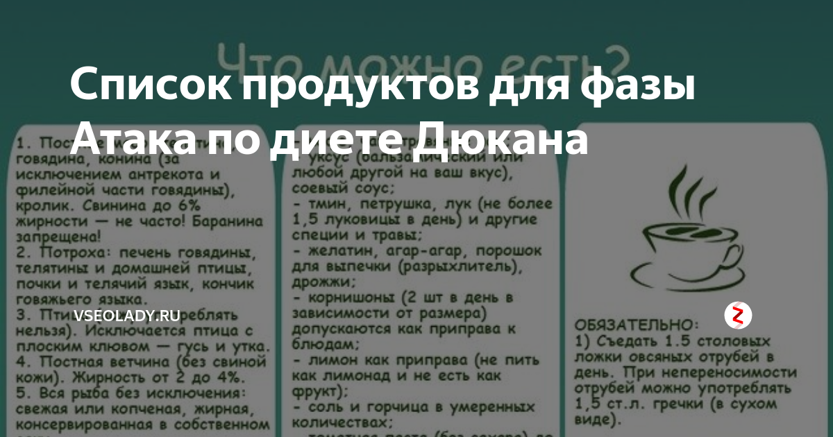 Диета дюкана атака на неделю список продуктов таблица с фото