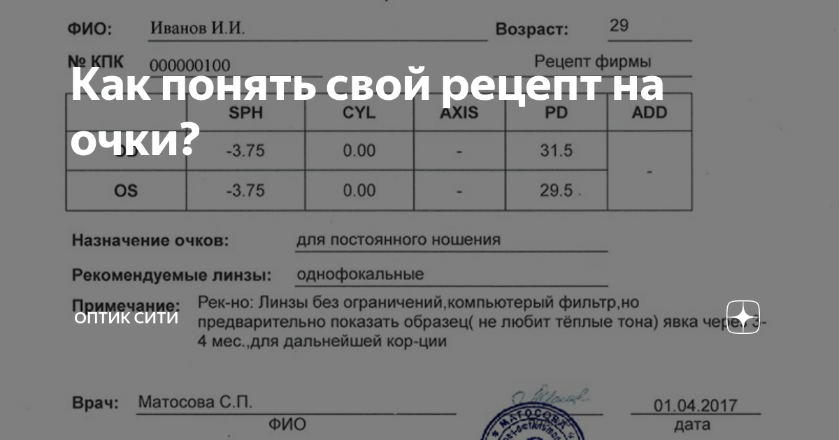 На диаграмме рис 14 изображены объемы продажи солнцезащитных очков в магазине в течение 6 месяцев