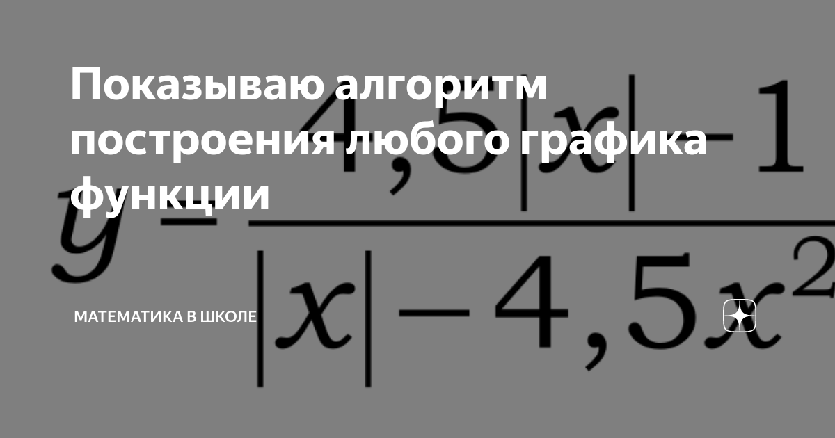 Показываю алгоритм построения любого графика функции | Математика в ...