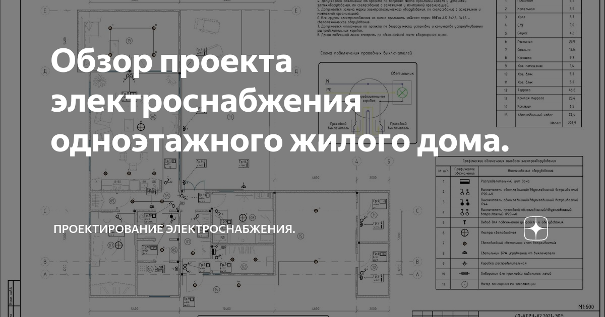 разработка проекта электроснабжения дома