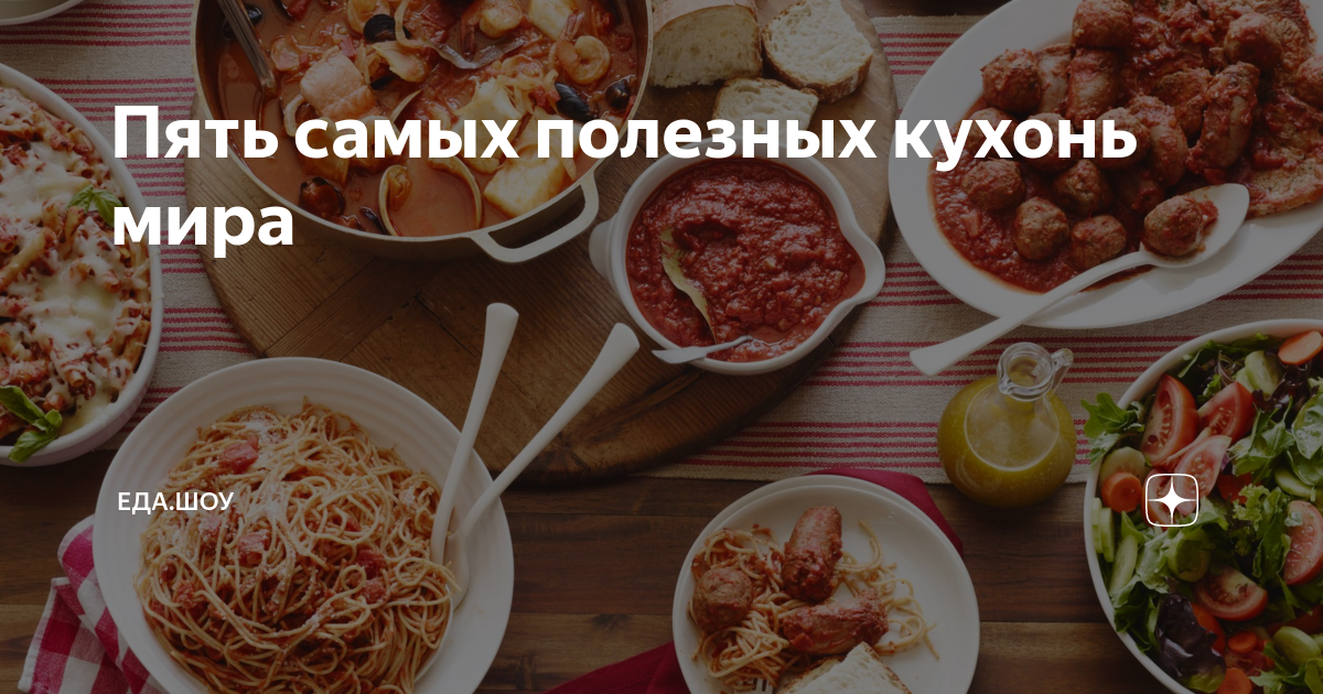 Тест какая ты кухня мира