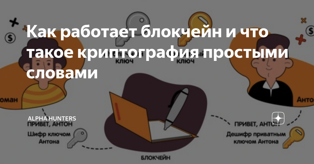 как работает криптовалюта и блокчейн