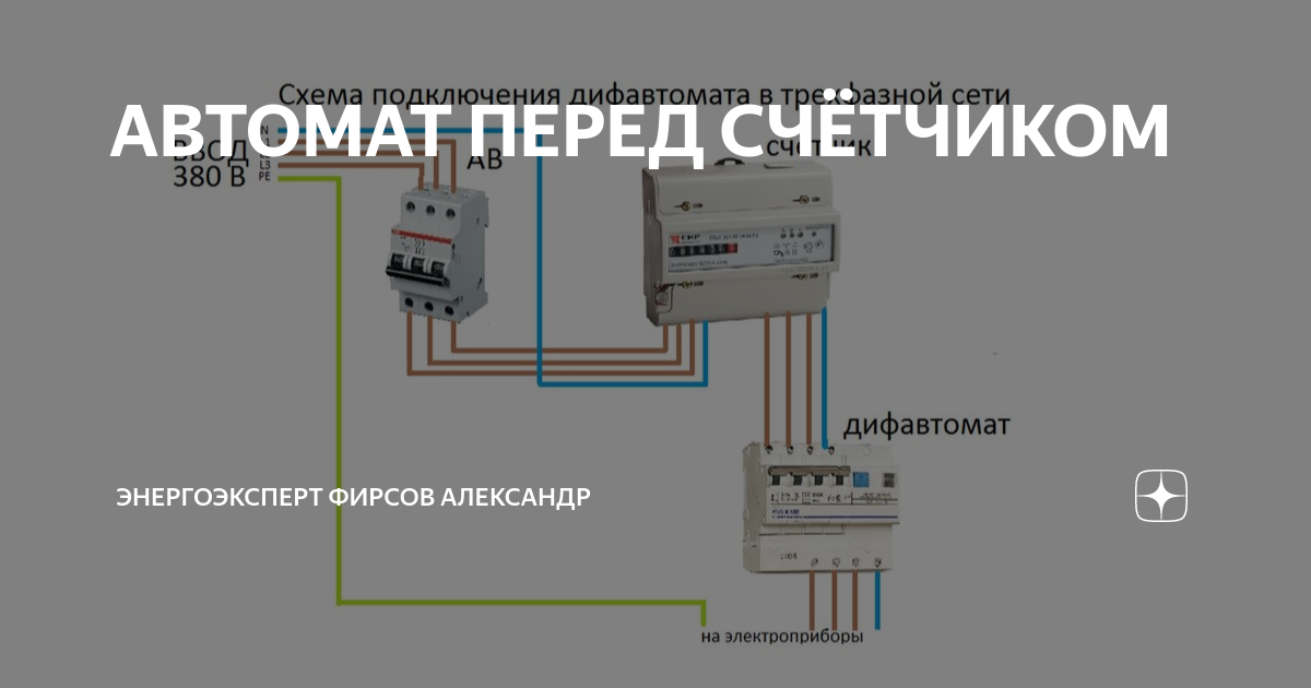 Где должны размещаться отключающие аппараты для снятия напряжения с расчетных счетчиков в квартирах