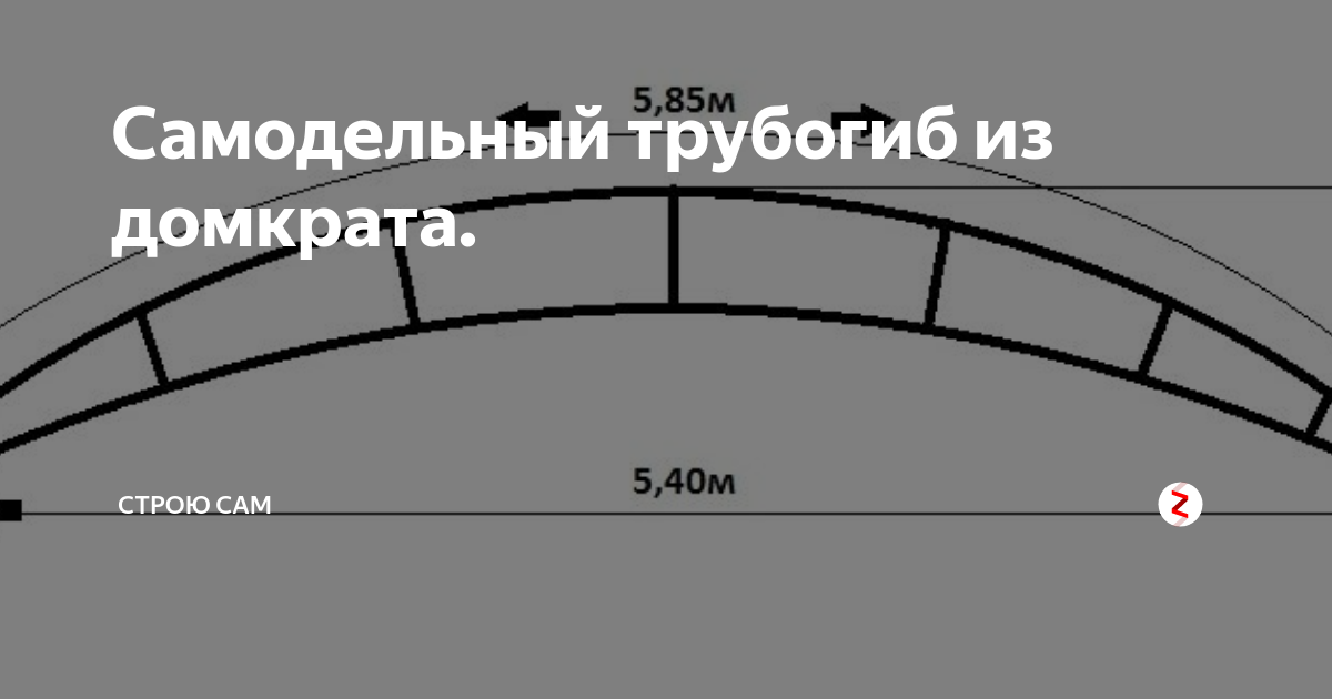 Самодельный трубогиб из домкрата. | Строю сам | Дзен