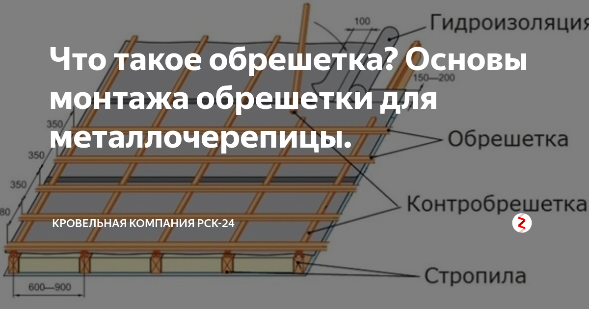 Калькулятор обрешетки под профнастил. Обрешетка под металлочерепицу. Шаг обрешетки под металлочерепицу. Обрешётка под металлочерепицу шаг на крышу.