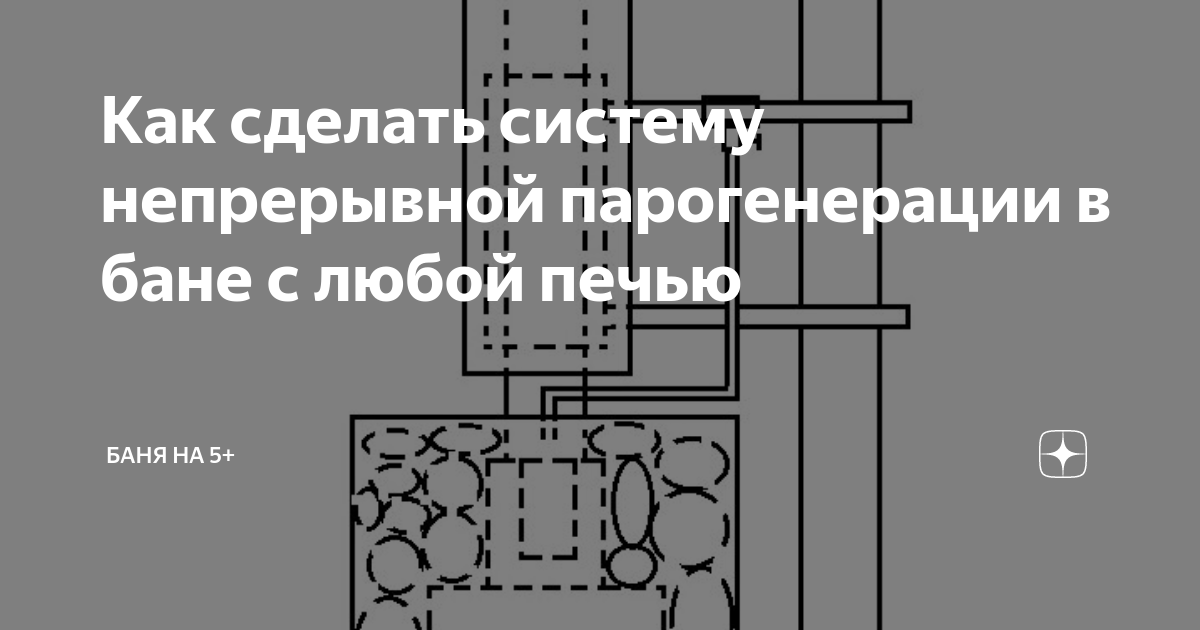 Автоматический дозатор воды в каменку / Автоматы подачи воды / Печи для бани / Печи для бани Куткин