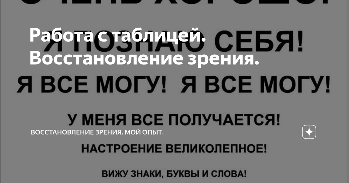 Таблица для восстановления зрения норбекова. Таблица норбекова. Таблица для проверки зрения норбеков. Таблица норбекова. Таблица для восстановления зрения норбекова.