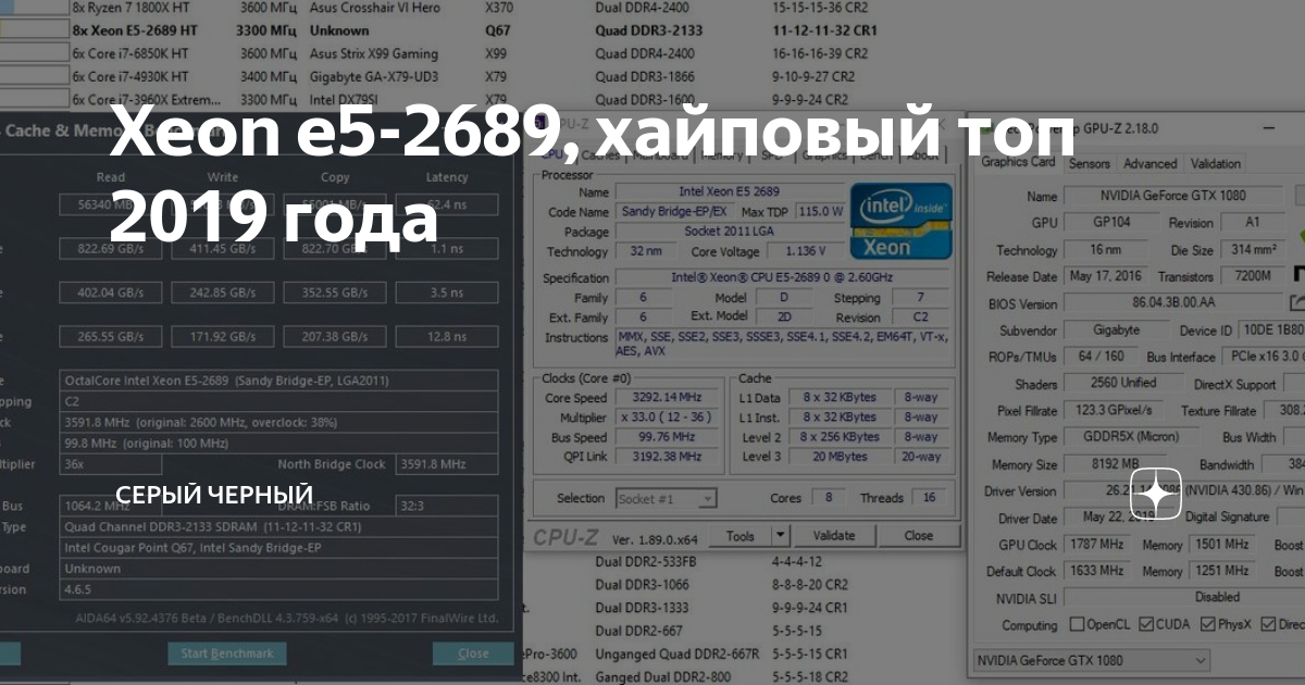 Xeon e5 2689 3. Xeon e5 2689 v3 cpu z. Xeon e5 2689. Xeon e5 2689 2. Intel e5 2689 характеристики.