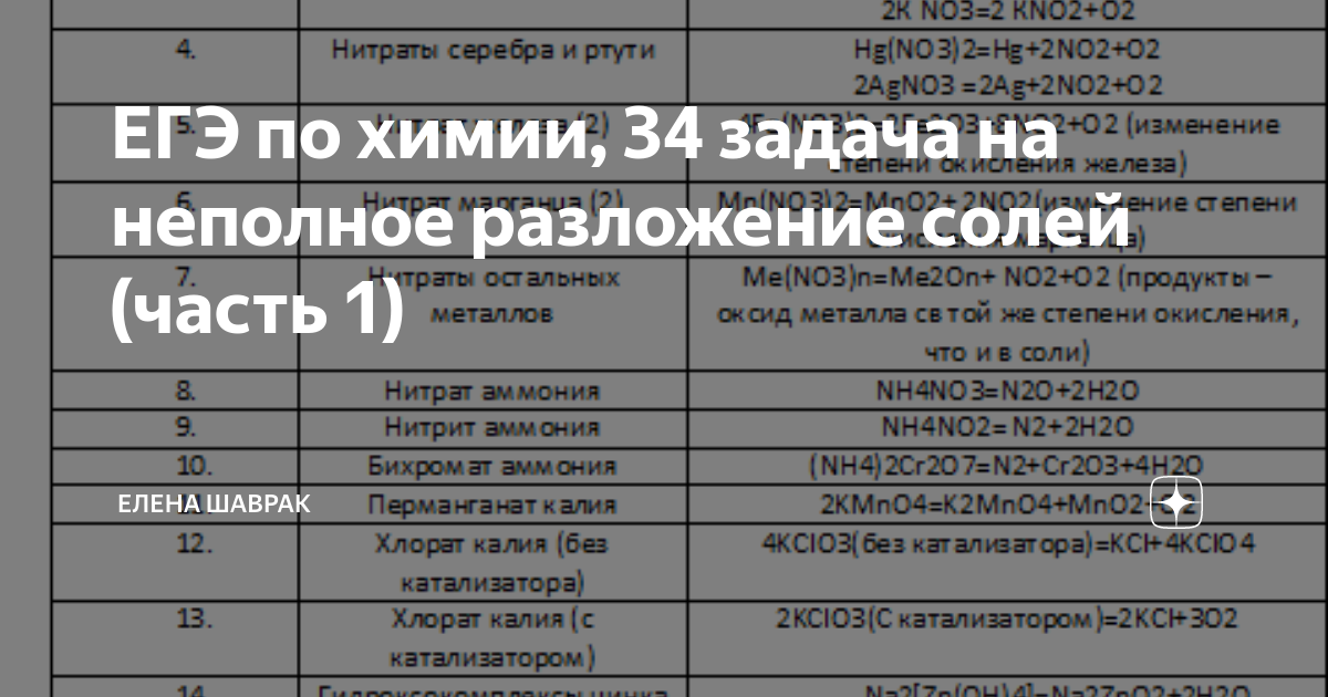 Тяжелый куб со стороной а опускают на невесомом тросе в заполненный водой котлован глубиной 2а