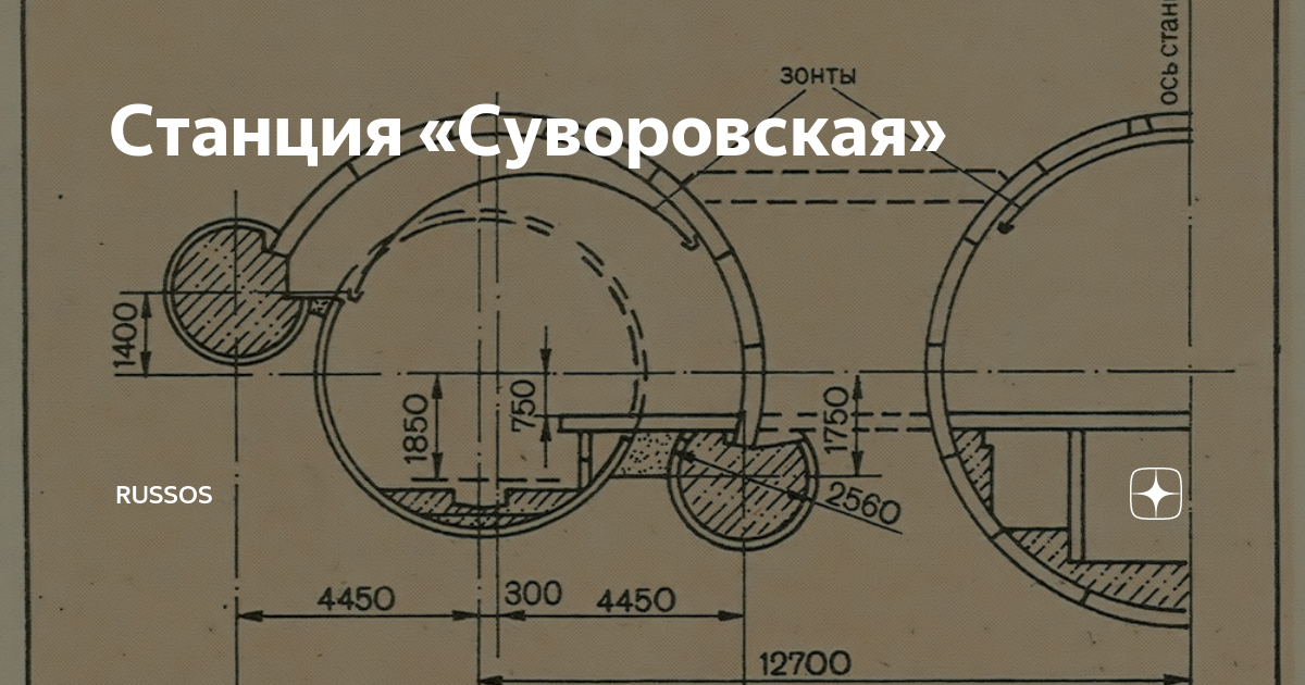 Метро суворовская схема