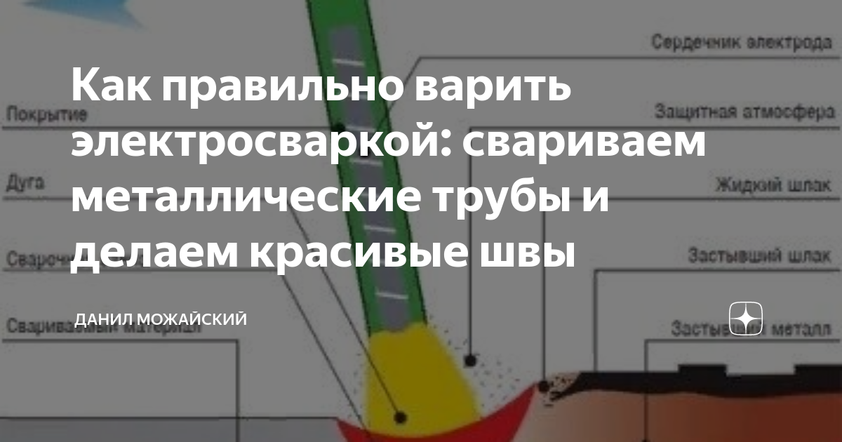 Как правильно варить электросваркой: свариваем металлические трубы и ...