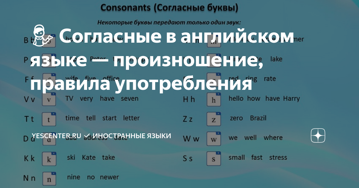 y это гласная или согласная в английском