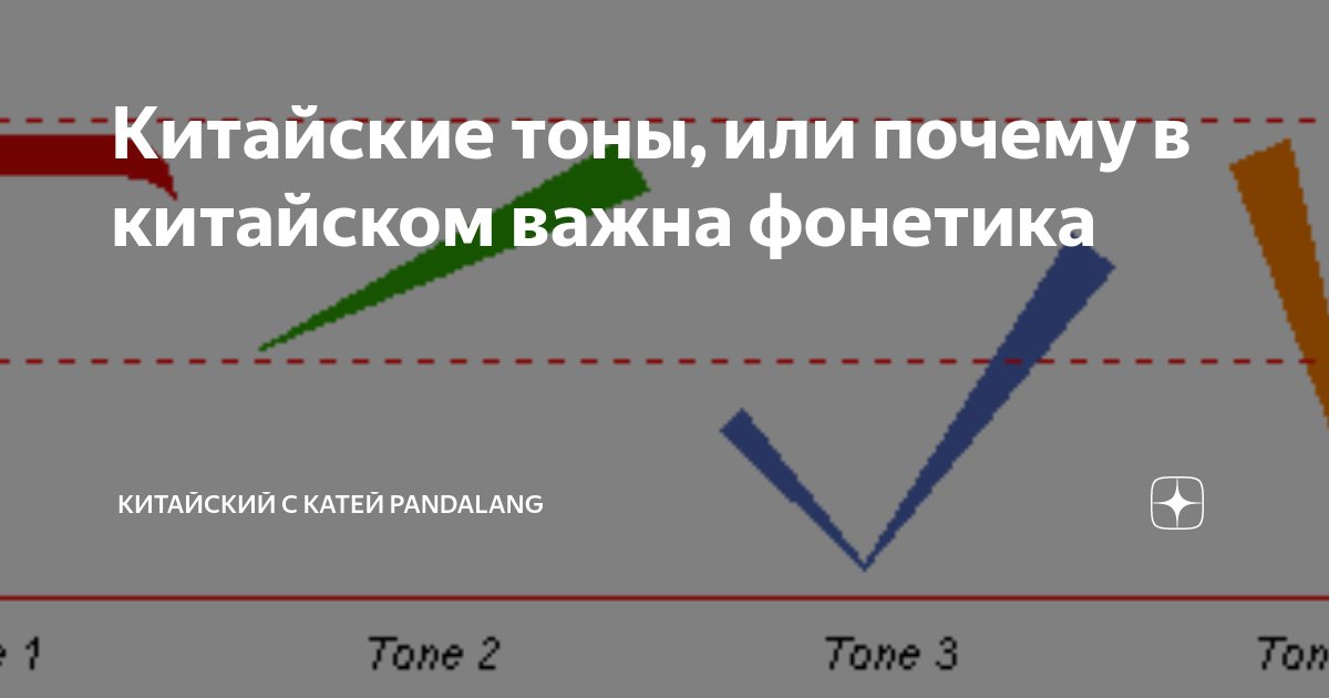 Китайские тоны, или почему в китайском важна фонетика | Китайский с ...