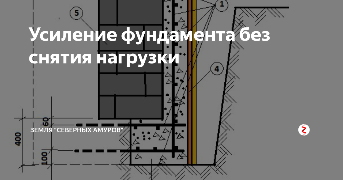 Силе нагрузки на отдельный участок возводимого фундамента отличным выходом из