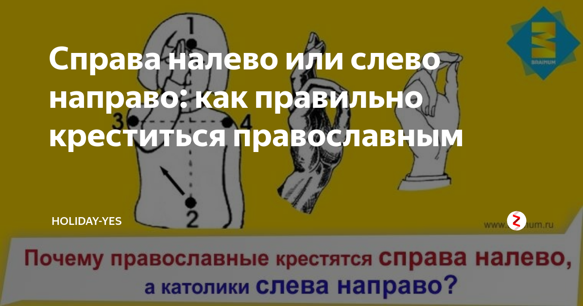 Как правильно справа. Как креститься. Как крестятся православные. Как крестятся православные христиане. Как правильно креститься