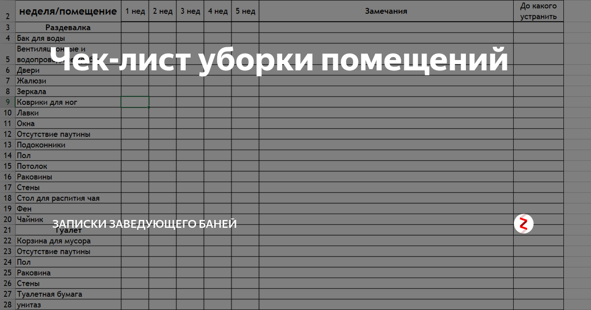 Лист уборки. Чек лист уборки помещений образец. Чек лист для уборщика служебных помещений. Чек лист проверки качества уборки обслуживающего помещения. Чек лист уборки производственных помещений.