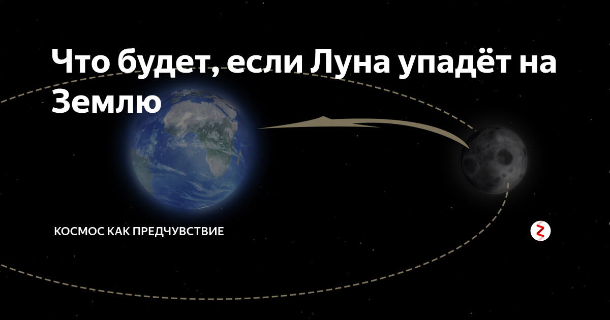 что происходит с луной относительно земли