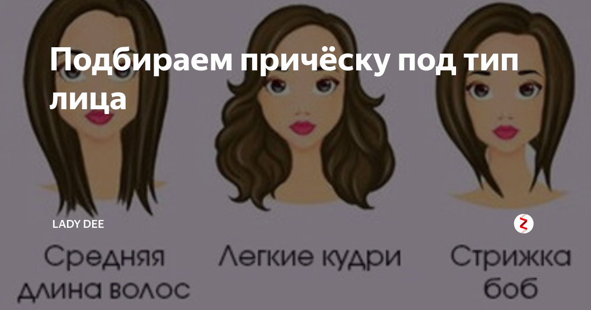 Стрижка по форме лица. Подобрать цвет волос и прически к форме лица. Как подобрать прическу к лицу женщине. Прически под Тип лица 2021.