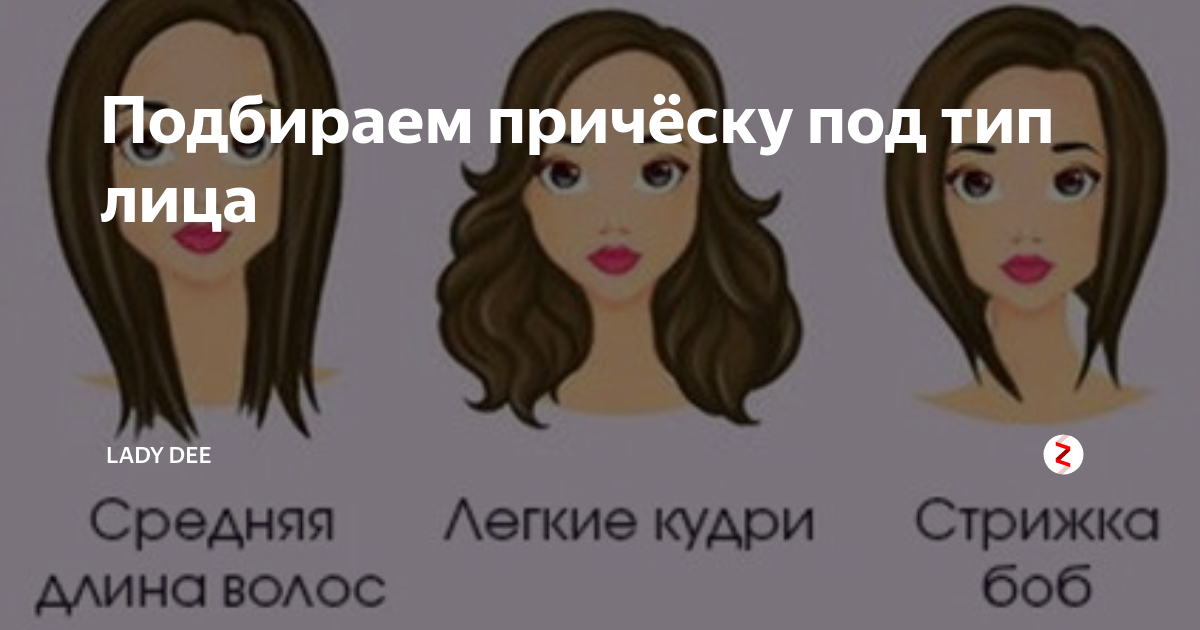 Как подобрать прическу. Стрижка по форме лица. Подобрать цвет волос и прически к форме лица. Как подобрать прическу к лицу женщине. Прически под Тип лица 2021.