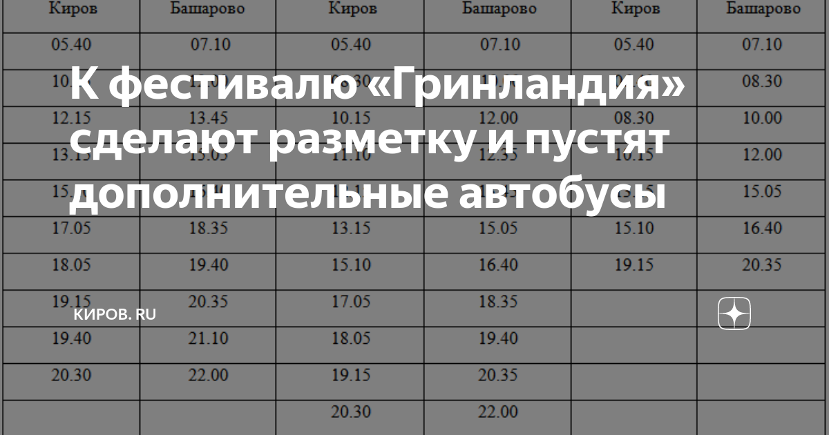 103 автобус кирово чепецк расписание 2024