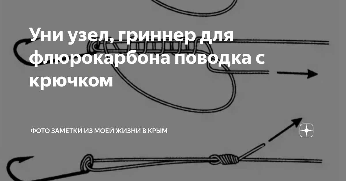 Узел уни как вязать Уни узел, гриннер для флюрокарбона поводка с крючком Фото заметки из моей жизни 