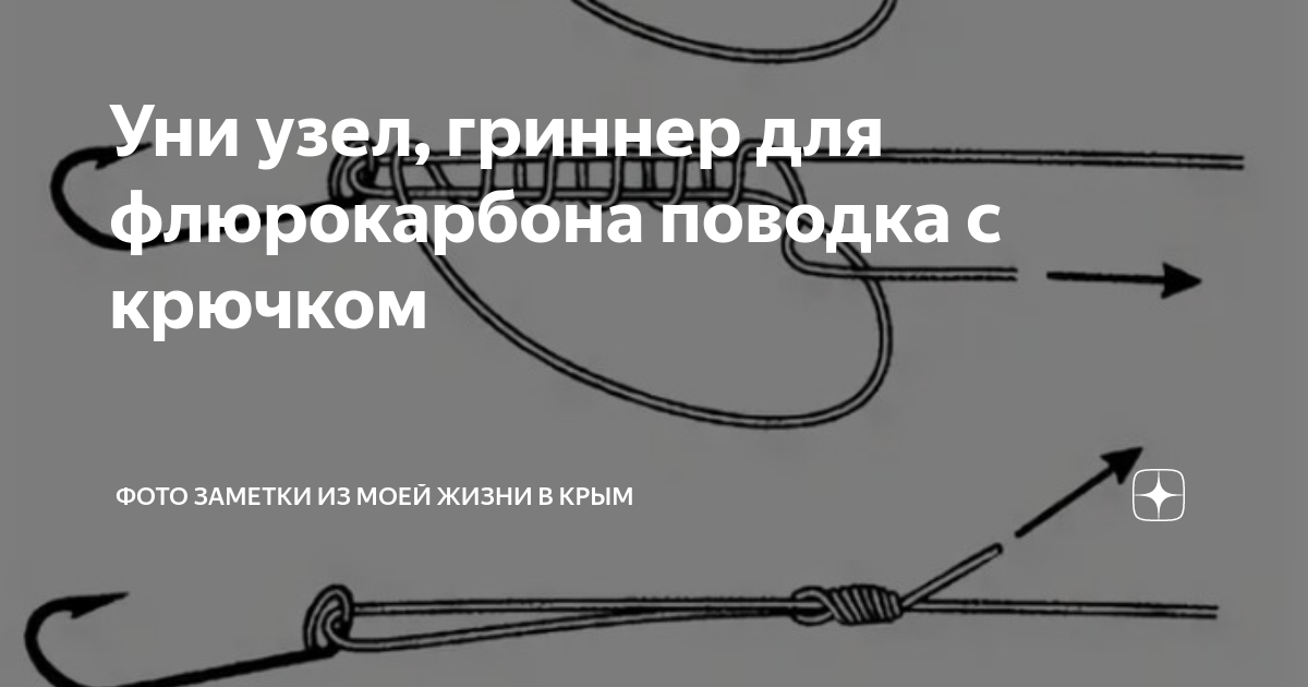 Узел "Uni-Knot". Достаточно прочный и надежный и его не трудно связать. 2018 Luc